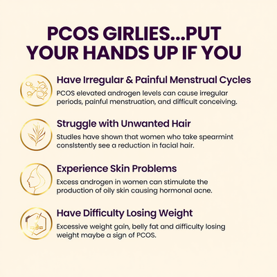 Harmoni Myo D-Chiro Inositol PCOS Relief Capsules