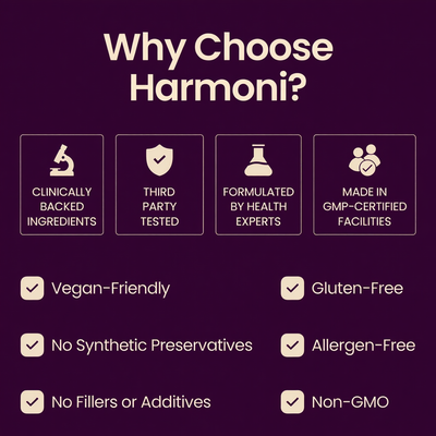 Harmoni Myo D-Chiro Inositol PCOS Relief Capsules